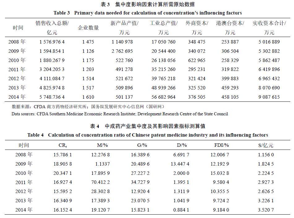 开奖结果澳门马看开奖,实证数据解释定义_复古版28.307