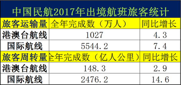 新澳门今晚开特马开奖2024年11月,数据分析说明_工具版91.931