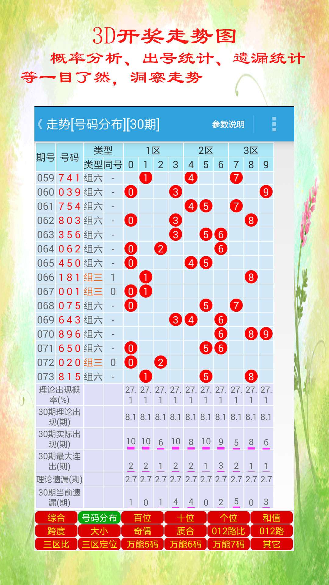 2024澳门天天开彩大全,实地评估说明_WP59.846