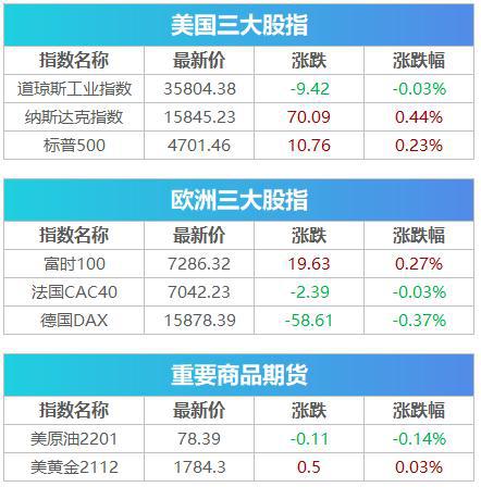 香港二四六开奖结果+开奖记录4,最新核心解答落实_特别版2.336