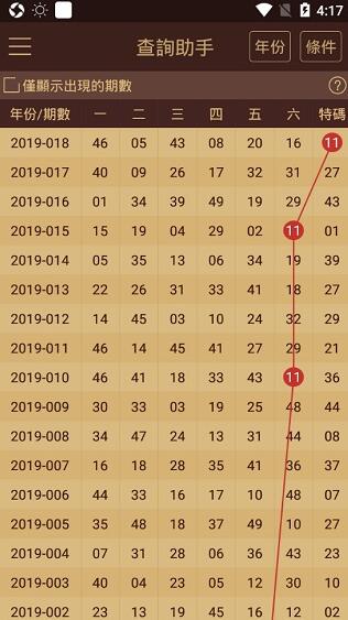 2024澳门天天开好彩大全最新版本,数据分析解释定义_9DM86.744