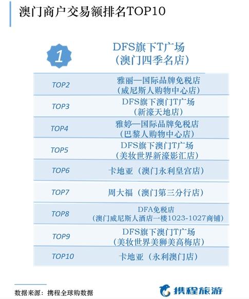 新澳门资料大全正版资料2024年免费下载,家野中特,迅速处理解答问题_D版45.517