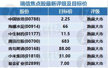 2024澳门天天开好彩精准24码,全面分析说明_tool32.758