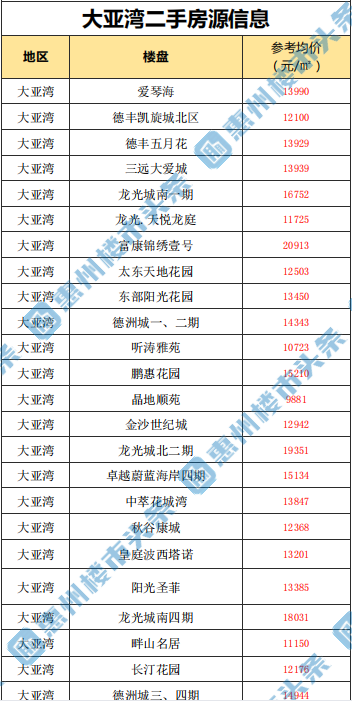 新澳最精准正最精准龙门客栈免费,深度研究解析说明_限量款67.914