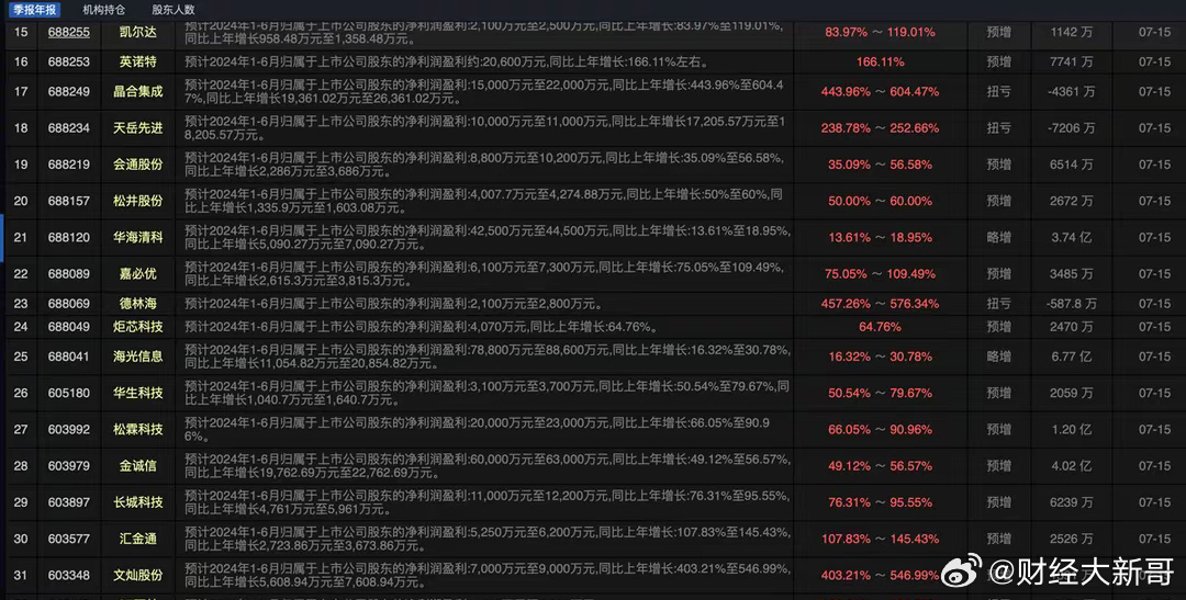 2024澳门天天开好彩大全蛊,全面理解执行计划_soft55.174