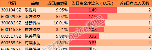 2024年新洩历史开奖记录,深度数据应用实施_T18.402