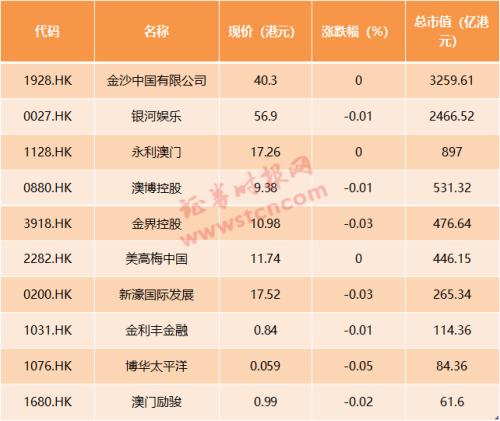 2024澳门天天开好彩大全最新版本,广泛的关注解释落实热议_高级款28.102