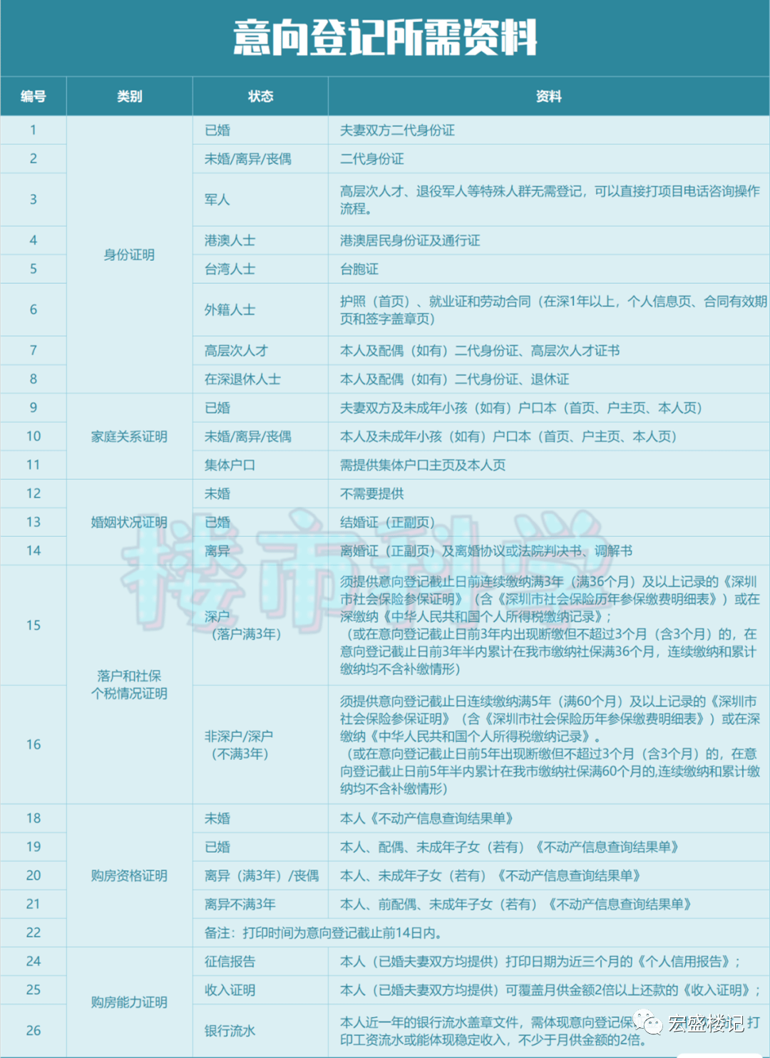 三肖三期必出特肖资料,精确分析解析说明_DP94.96