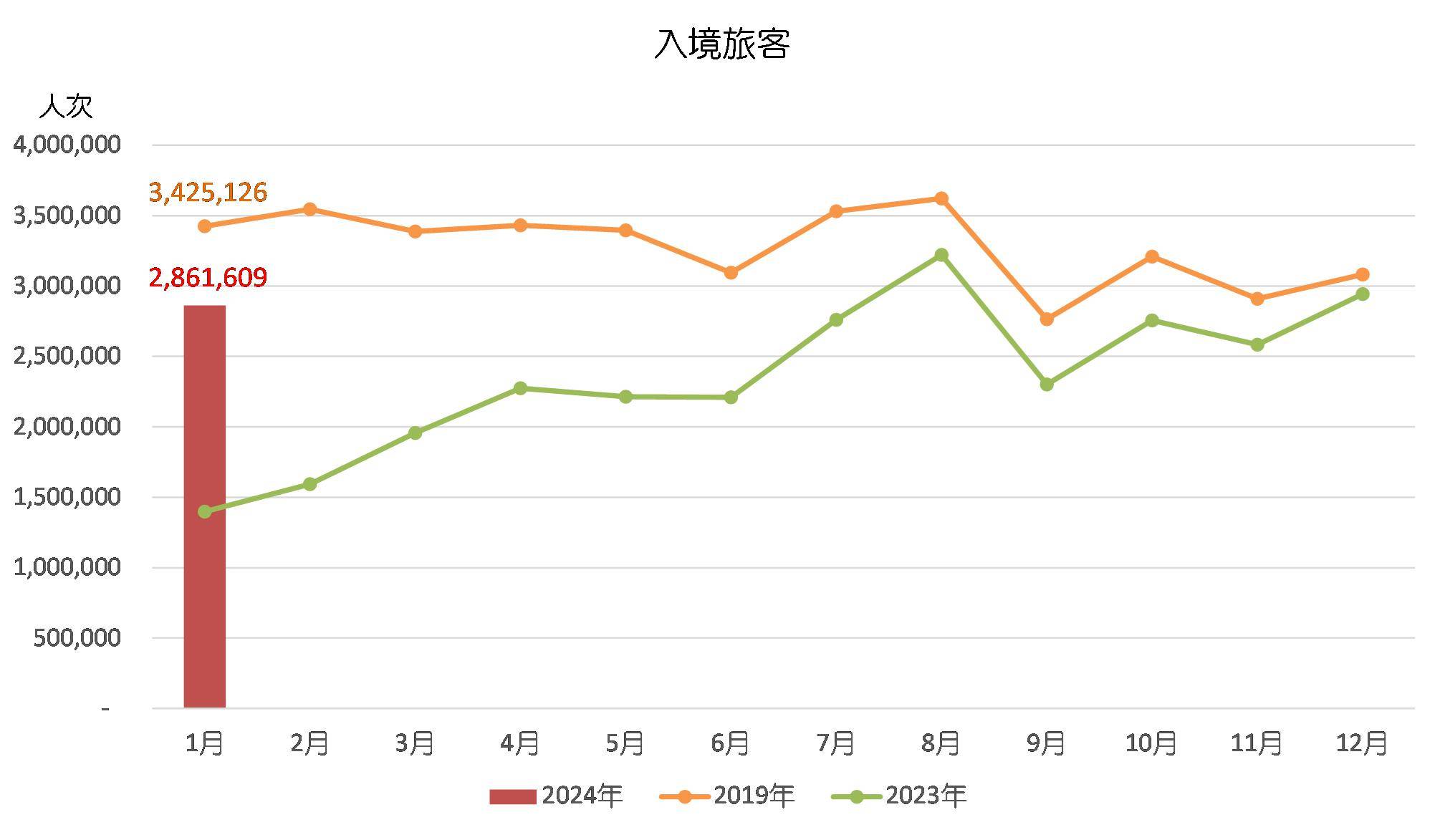 2024年澳门管家婆三肖100%,数据导向实施_XP82.770