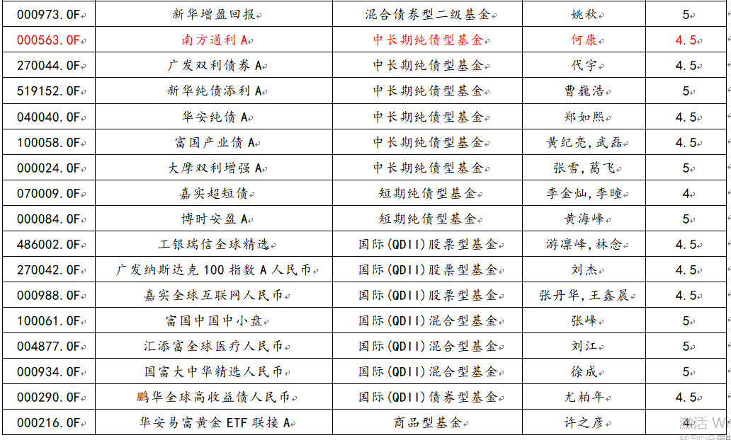 2024澳门天天开好彩,灵活性执行计划_优选版60.96