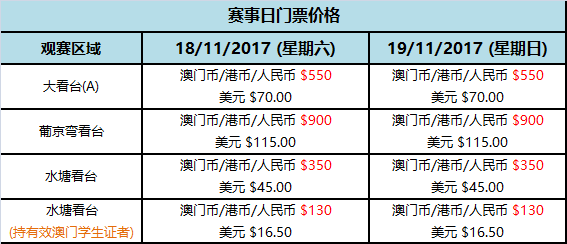 2024新澳门正版免费资木车,迅速执行计划设计_免费版32.70