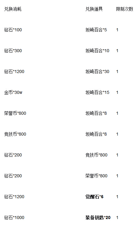 移动刷钻最新代码探索及实践应用